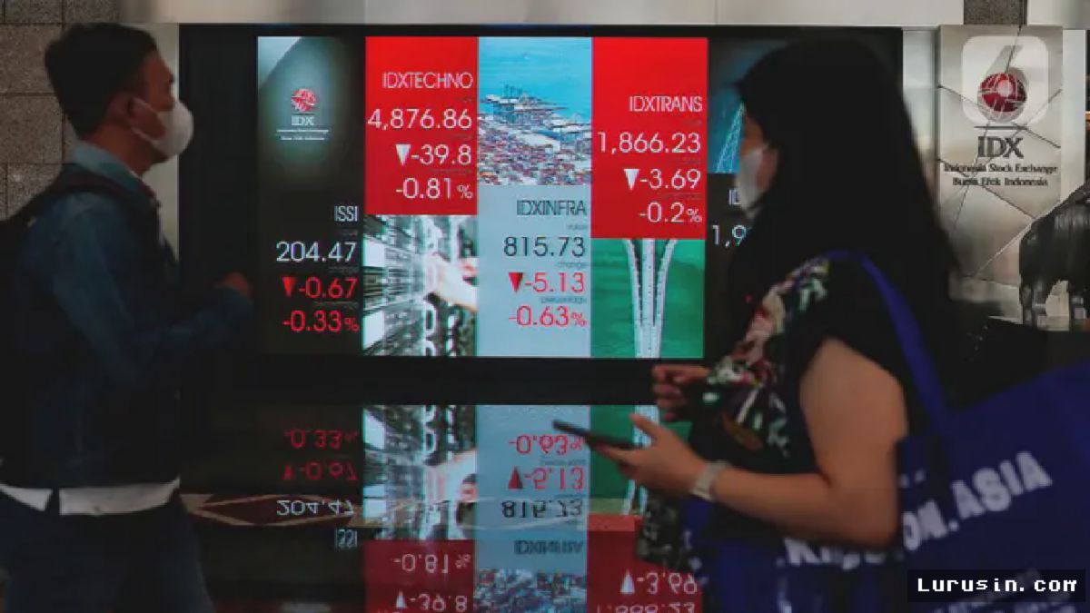 IHSG Ditutup Melemah ke Level 6.679, Investor Asing Kembali Kabur