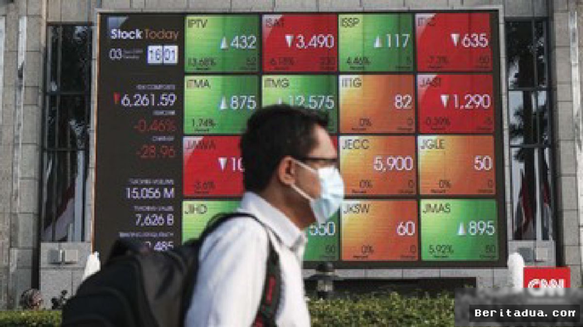 IHSG Ditutup Menguat 1,21 Persen ke Level 6.192