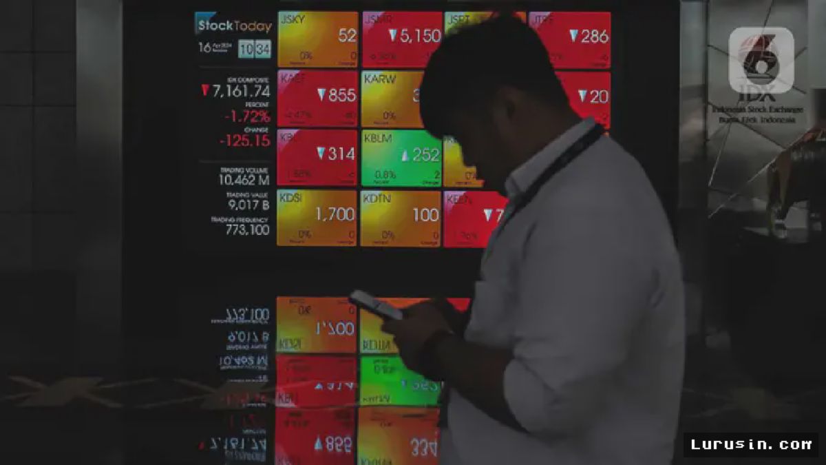 IHSG Dibayangi Perang dan Dolar Rp16.000 Usai Libur Panjang
