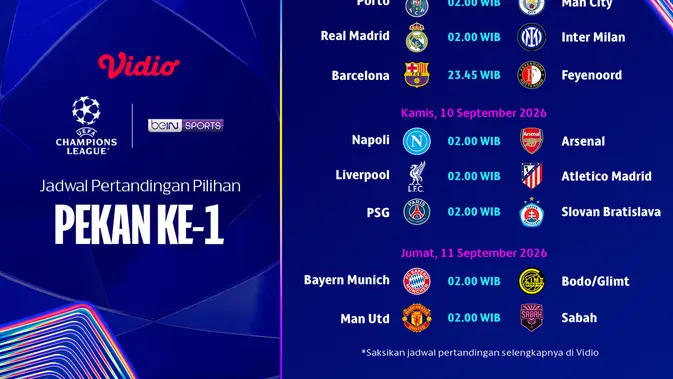 Champions League 2026/27 Udah Deket, Siap-siap Grogi!