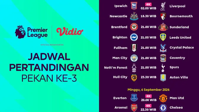 Premier League Matchweek 3: Nonton Live di Vidio, Gas atau Salah Kaprah?