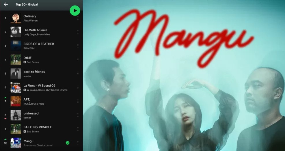 Meski Hiatus, 'Mangu' Fourt...