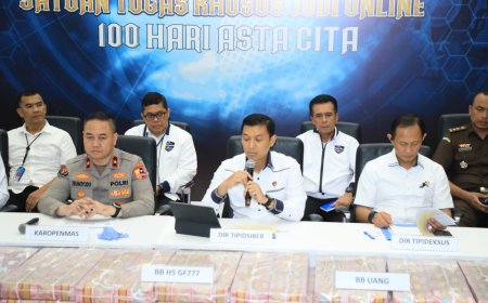 Polri Sita Aset Rp61 Miliar, Bongkar Tiga Situs Judi Online Raksasa!