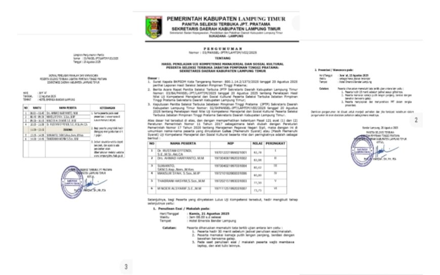 Enam Kandidat Sekda Lampung Timur Bersaing Ketat, Esai dan Wawancara Jadi Penentu!