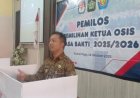 Demokrasi Digital di Kulonprogo: E-Pemilos Serentak Lahirkan Pemimpin Muda Berintegritas