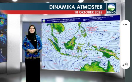 Waspada Cuaca Ekstrem! Potensi Hujan Lebat, Gelombang Tinggi, dan Banjir Rob Ancam Wilayah Indonesia