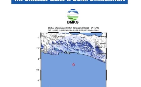 Gempa Tektonik M 4,5 Guncang Cilacap: Warga Diminta Tetap Tenang