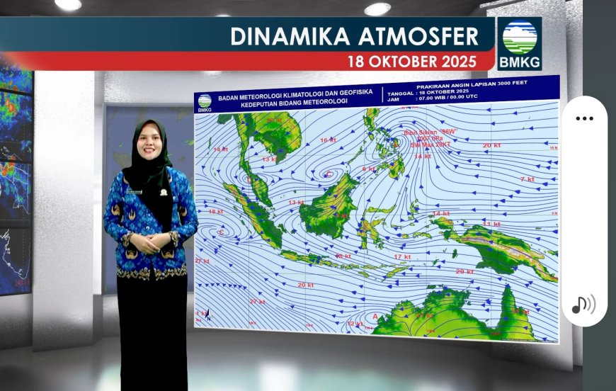 Waspada Cuaca Ekstrem! Potensi Hujan Lebat, Gelombang Tinggi, dan Banjir Rob Ancam Wilayah Indonesia