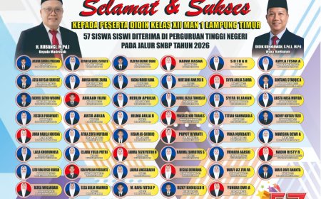 Membanggakan! 57 Peserta Didik MAN 1 Lampung Timur Lolos Perguruan Tinggi Negeri 2026