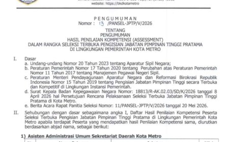 Pemkot Metro Umumkan Hasil Assessment JPT Pratama 2026, Seleksi Dijamin Transparan dan Kompetitif