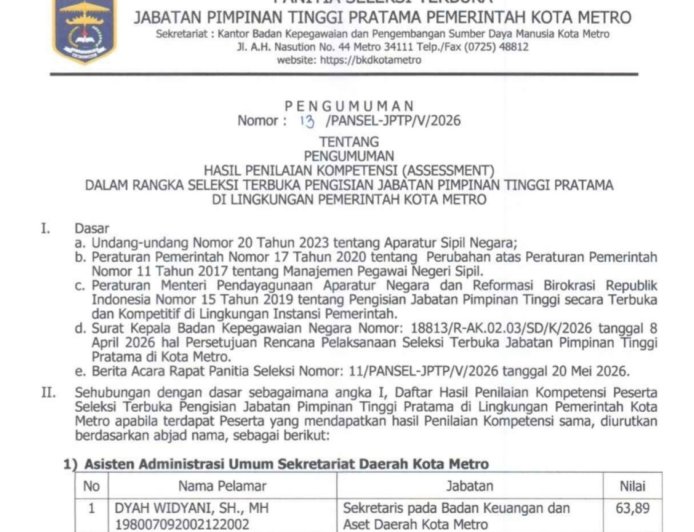 Pemkot Metro Umumkan Hasil Assessment JPT Pratama 2026, Seleksi Dijamin Transparan dan Kompetitif