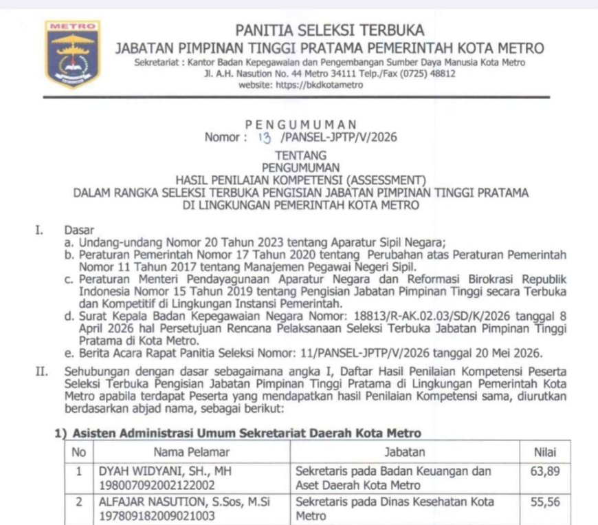 Pemkot Metro Umumkan Hasil Assessment JPT Pratama 2026, Seleksi Dijamin Transparan dan Kompetitif