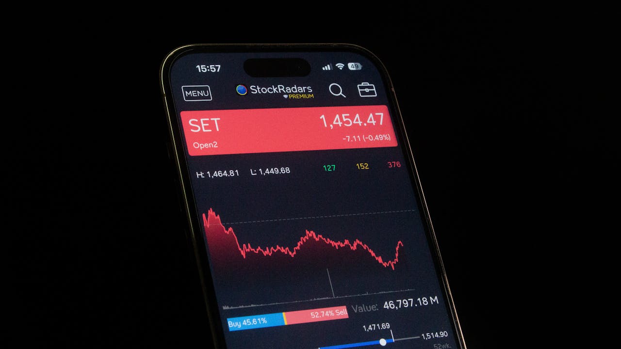 Teknik Pivot Point: Menentukan Support dan Resistance dalam Trading