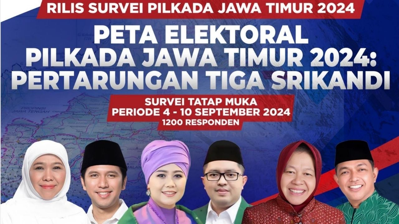 Survei Poltracking Pilgub Jatim, Khofifah Kuasai PKB, Risma Pertahankan Suara PDIP