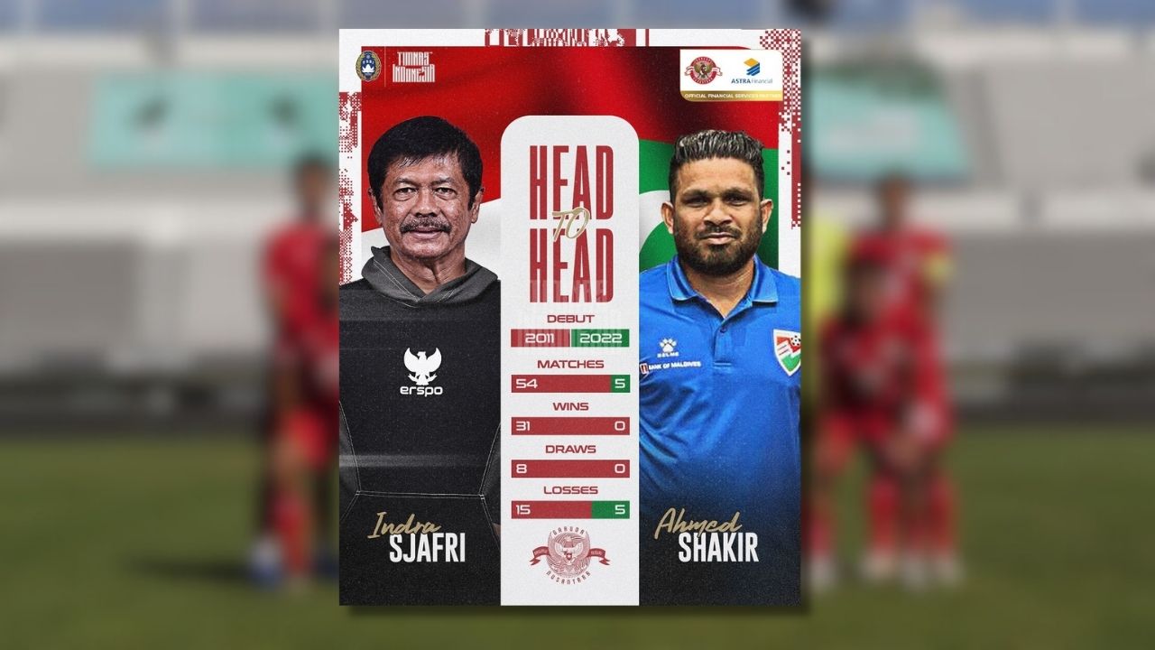 Timnas U20 Indonesia vs Maladewa: Prediksi Skor dan Susunan Pemain di Kualifikasi Piala Asia