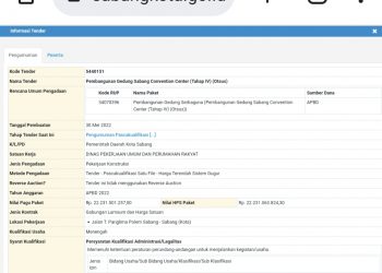 LPSE Pembangunan Gedung Sabang Convention Center