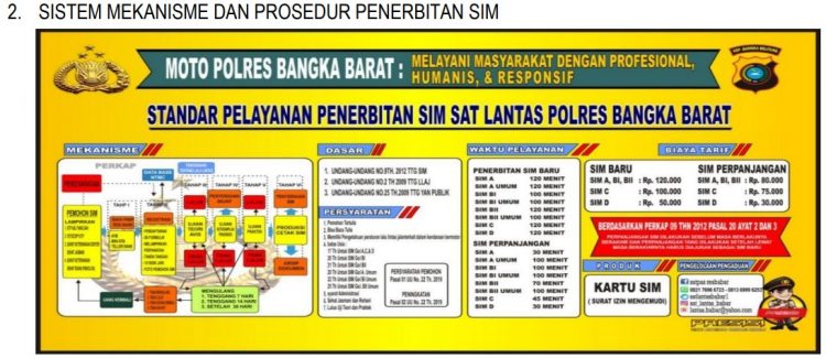 Polres Bangka Barat selalu meningkatkan sosialisasi kepada masyarakat ditempat - tempat umum