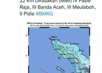 Gempa bumi berkekuatan Magnitudo 6,4 mengguncang Pantai Selatan Kota Meulaboh, Aceh