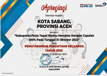 Pemerintah Kota Sabang berhasil meraih penghargaan nasional pada ajang menerima Apresiasi Pelaksanaan Pemutakhiran Pendataan Keluarga 2022 (PK-22)