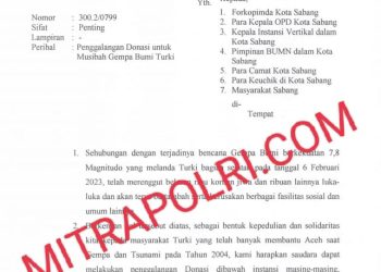 Surat edaran Wali Kota Sabang untuk penggalangan dana musibah gempat bumi di Turki