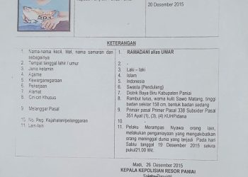 Kepolisian Resor Paniai akhirnya temukan Pelaku penganiayaan yang mengakibatkan hilangnya nyawa anggota BKO Brimob di Bayabiru