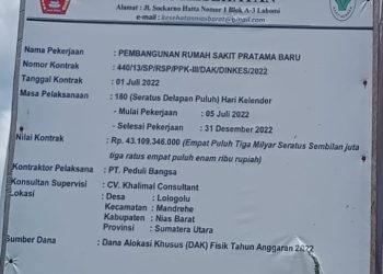 Papan informasi Pembangunan Rumah Sakit Pratama Lologolu Nias Barat