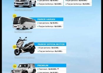 Tarif layanan parkir di Bandar Udara Internasional Kualanamu