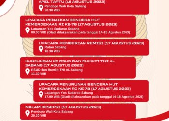 Pemerintah Kota Sabang akan melaksanakan serangkaian kegiatan yang akan diselenggarakan pada Agustus 2023.