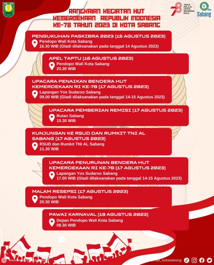 Pemerintah Kota Sabang akan melaksanakan serangkaian kegiatan yang akan diselenggarakan pada Agustus 2023.