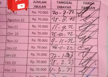Kartu Pembayaran Uang SPP SMA Negeri 1 Pematangsiantar Provinsi Sumatera Utara