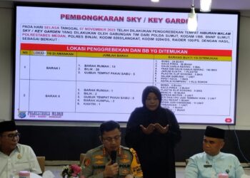 RILIS AKHIR TAHUN: Kapolrestabes Medan Kombes Pol Teddy John Sahala Marbun SH MHum menggelar rilis akhir tahun di gedung Bhayangkara Mapolrestabes, Jumat (29/12/2023).(Foto Dok/Polrestabes)