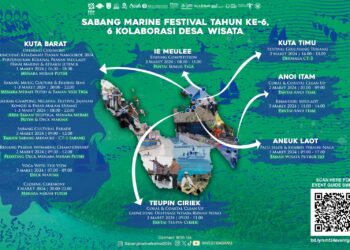 Sabang Marine Festival 2023