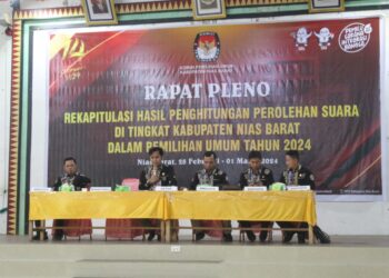 Komisi pemilihan umum kabupaten nias barat gelar rapat pleno rekapitulasi hasil penghitungan perolehan suara di tingkat kabupaten dalam pemilihan umum tahun 2024, rabu 28 februari sampai 01 maret 2024 di tokosa hall nias barat.