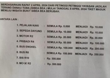 Lokasi wisata Sibea-Bea yang berada di Kabupaten Samosir, Sumatera Utara, mengalami kenaikan harga tiket masuk