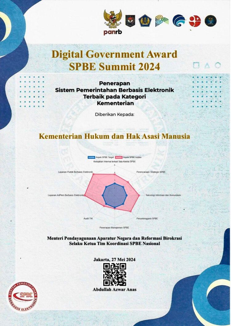 Kementerian Hukum dan HAM (Kemenkumham) kembali meraih Digital Government Award Sistem Pemerintahan Berbasis Elektronik (SPBE) Summit tahun 2024. Kemenkumham menjadi yang terbaik dalam Penerapan Sistem Pemerintahan Berbasis Elektronik untuk kategori Kementerian.