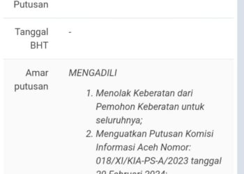 Yayasan Apel Green Aceh Menang atas gugatan Banding oleh Pemerintah Nagan Raya ke Pengadilan Tata Usaha Negara (PTUN) Banda Aceh, dengan akta registrasi Perkara Nomor :9/G/K/2024/PTUN.BNA tertanggal 06 maret 2024.