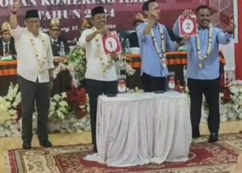 Komisi Pemilihan Umum (KPU) Kabupaten OKI telah menetapkan pasangan calon Bupati dan Wakil Bupati untuk Pilkada serentak yang akan digelar pada 2024. Penetapan ini diikuti dengan pengundian nomor urut yang dilaksanakan pada Senin, (23/9/2024).