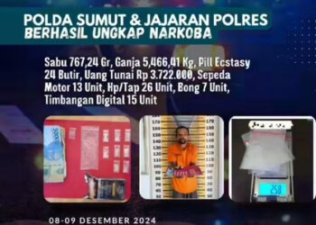 Uraian pengungkapan narkoba (Ist)
