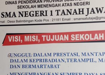 Sekolah Menengah Atas (SMA) Negeri 1 Tanah Jawa, Kabupaten Simalungun