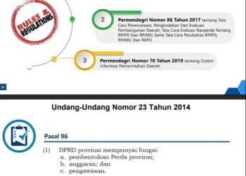 Dasar hukum pokir DPRD