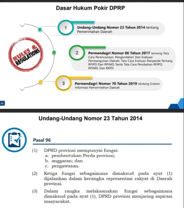 Dasar hukum pokir DPRD