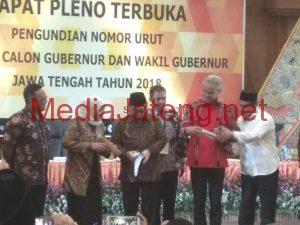Mengintip “Strategi Perang” Dunia Maya Dua Paslon Cagub Jateng