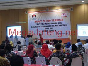 Ganjar-Yassin Unggul di Kabupaten Grobogan