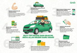 Ingin Perjalanan Arus Mudik Balik Lebih Nyaman? Ayo Ikuti 8 Tips Dari Grab Berikut Ini