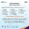 Mulai 1 Januari 2021, Pemesanan Tiket Kereta Hanya Bisa Melalui Online