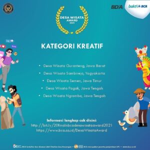 Desa Wisata Pagak Masuk Nominasi 20 Besar BCA Desa Wisata Award 2021