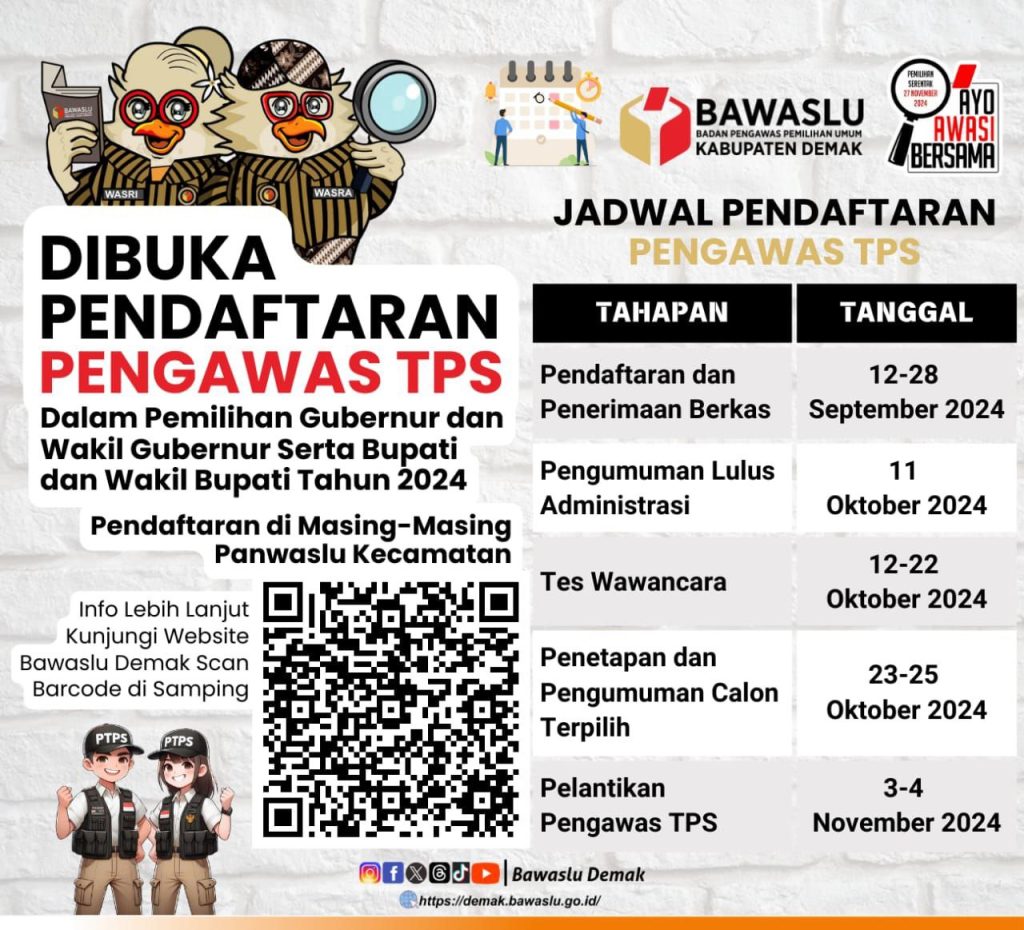 Dicari 1778 Personil Pengawas TPS. Di Demak. Ini Syarat dan Cara Melar Jadi PTPS