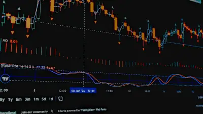 STRK Bantah Ada Fakta Material dan Rencana Aksi Korporasi