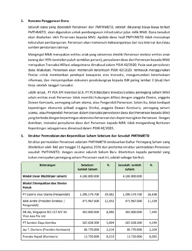 Atlas Resources Ajukan Private Placement Maksimal 375 Juta Saham — lampiran 2