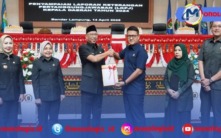 Gubernur Rahmat Mirzani Tegaskan Komitmen Akuntabilitas dan Pembangunan Berkelanjutan di Provinsi Lampung